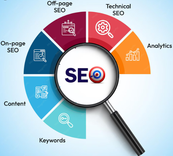 On-page SEO services with keyword optimization and analytics