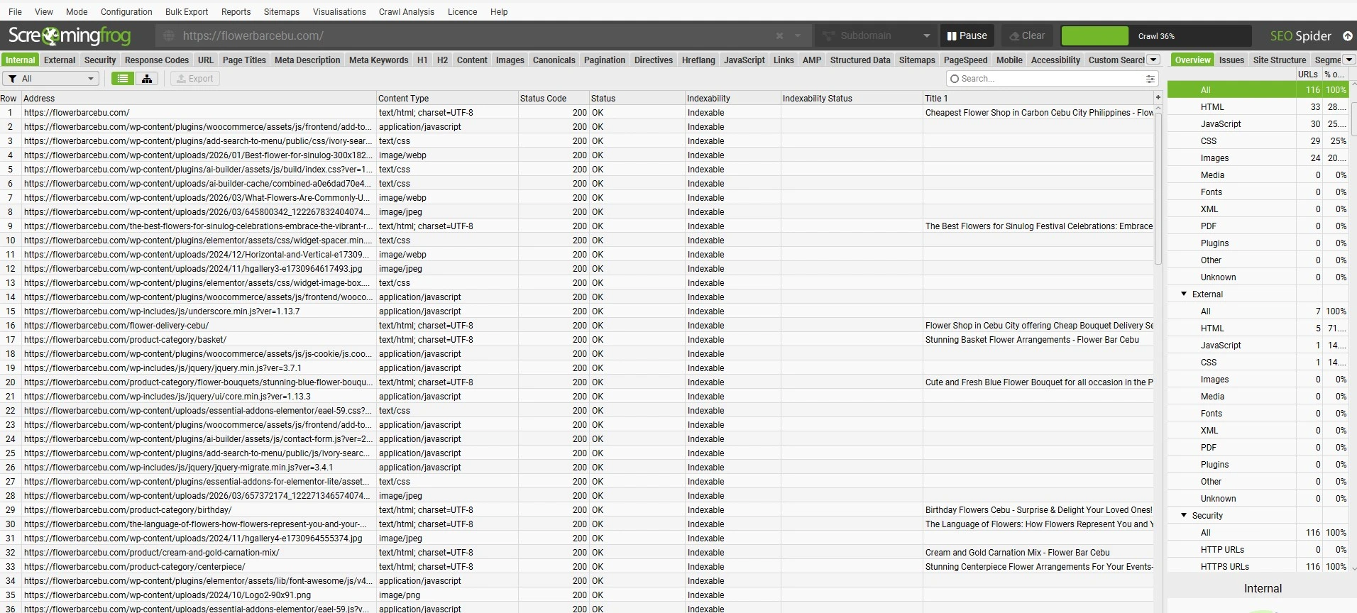 Screaming Frog site audit for Flower Bar website